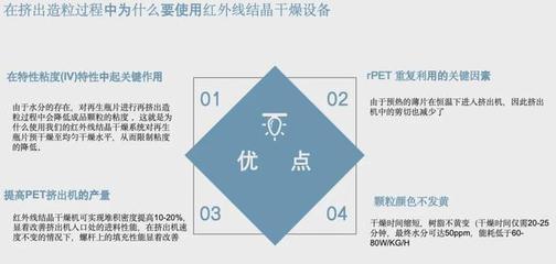 撕碎機、干燥機、瓶到瓶、增粘、清洗造粒&hellip; 聯(lián)達機械20年硬核產(chǎn)品矩陣 | ChinaReplas2025展商風(fēng)采