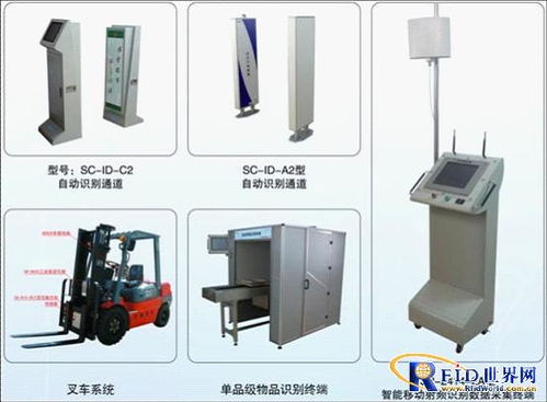 物聯(lián)網(wǎng)博覽會新產(chǎn)品四 實甲單品級物品識別終端